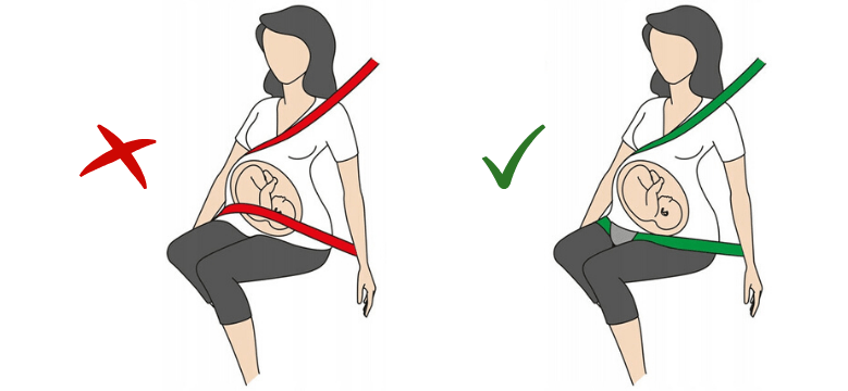 Как правильно пристегиваться беременным